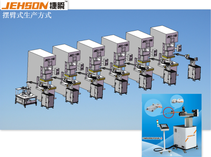 西安沖壓機械手在工業(yè)制造中的應(yīng)用