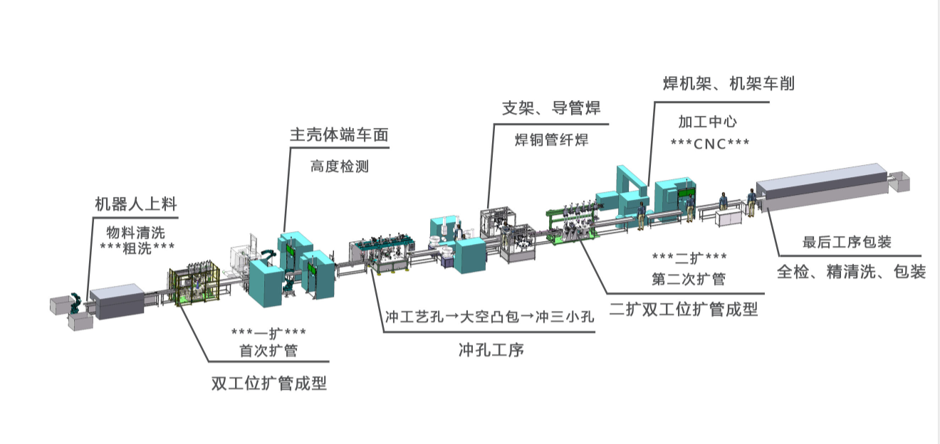 大連凱碩一項(xiàng)產(chǎn)品榮獲“廣東省名優(yōu)高新技術(shù)產(chǎn)品”