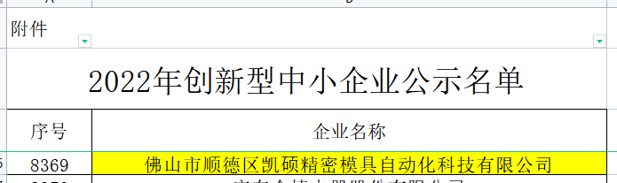 西安喜訊！凱碩榮獲“廣東省2022年創(chuàng)新型中小企業(yè)”